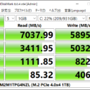 SSD「CSSD-M2M1TPG4NZL」ベンチマーク結果 (1)