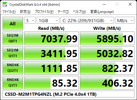 SSD「CSSD-M2M1TPG4NZL」ベンチマーク結果 (1)